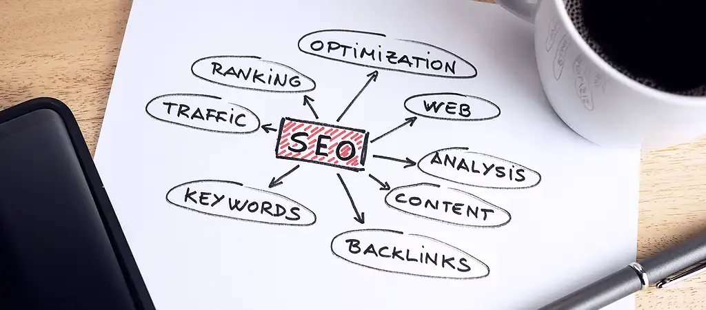 A SEO stratégia fontosabb lépései vázlatosan, papírra írva.